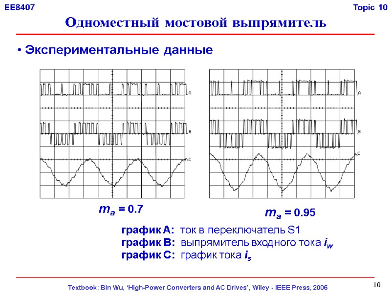 10  Экспериментальные данные график A:  ток в переключатель S1 график B: 